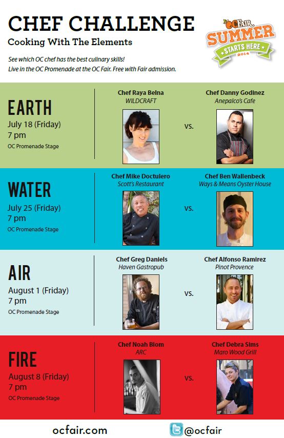 OC Fair 2014 Chef's Challenge